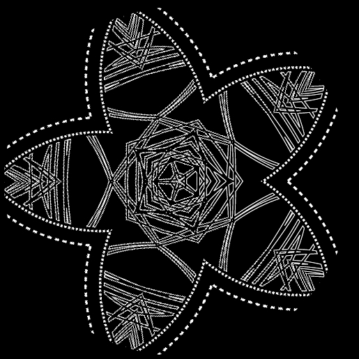 Transparence des relations